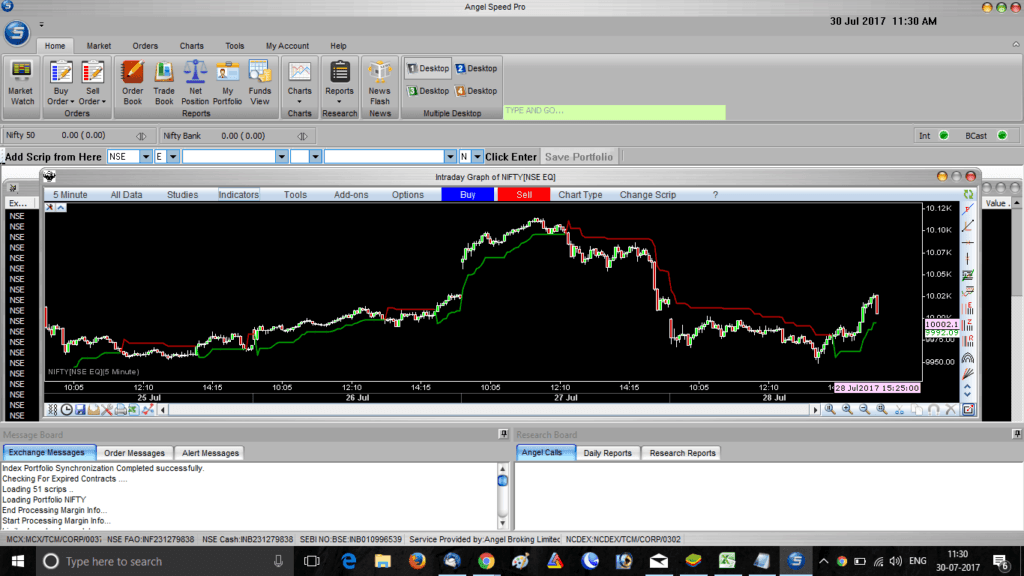 Angel Speedpro Angel Broking Speedpro - Review, Features, Setup & Benefits