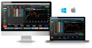 trading terminals
