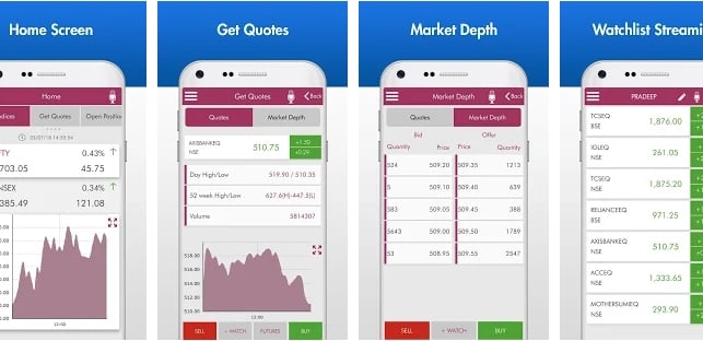 Axis Direct Mobile App - Review, Usage, Charges, Features & more