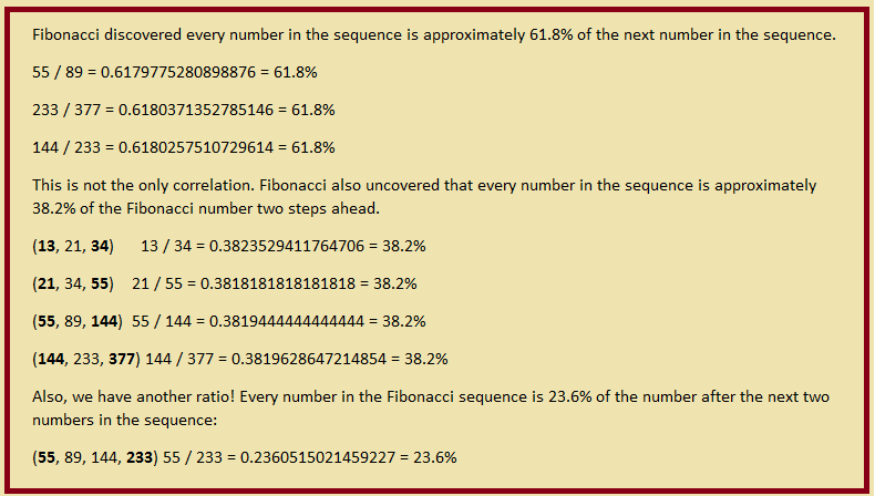 Fibonacci Ratios