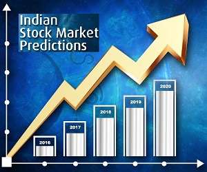 Thriven share price